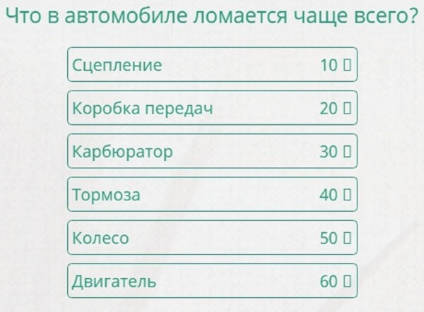 Какие ингредиенты чаще всего использует кондитер 100 к 1 андроид