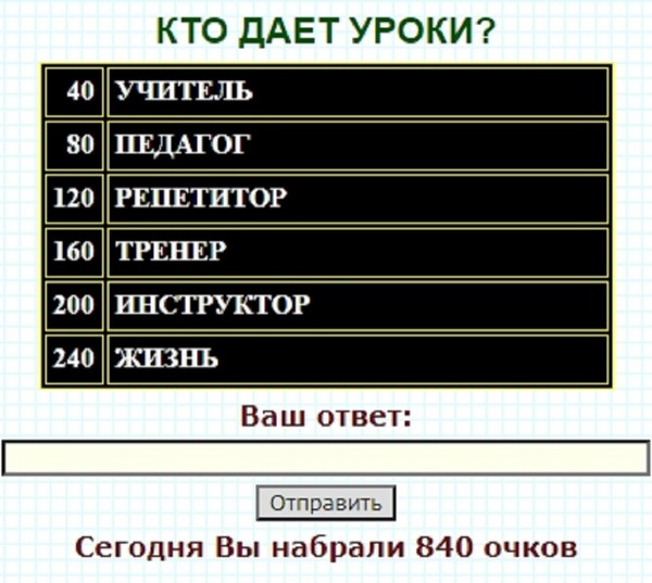 Почему ничего не видно 100 к 1 андроид