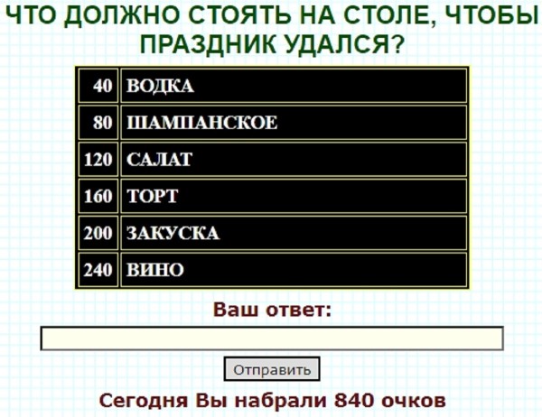 Приснилось стоять на столе