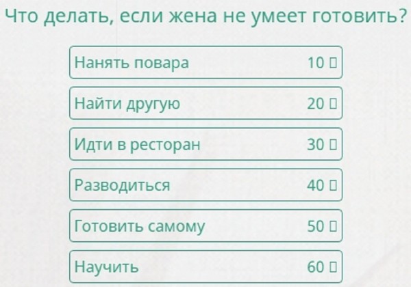 Что не умеет компьютер 100 к 1 ответ