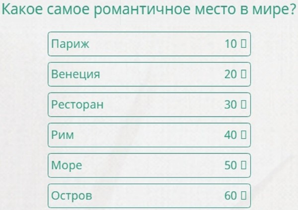 Какое самое любимое место у женщин 100 к 1 андроид