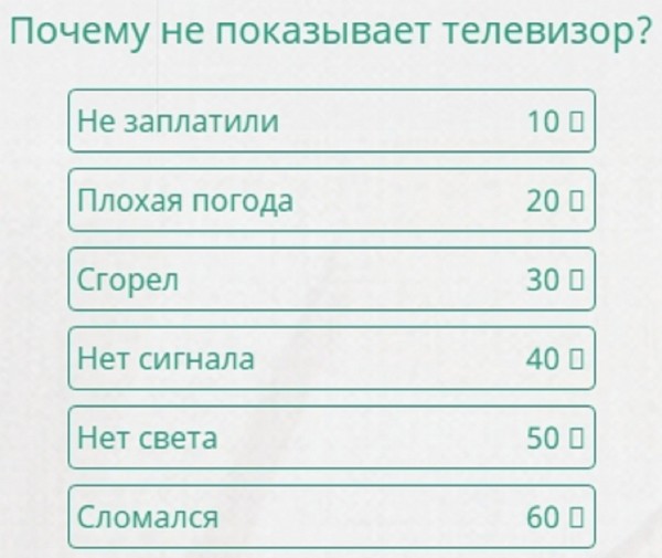 Почему муж не отвечает на звонок телефона 100 к 1 ответ