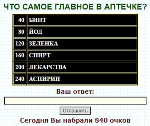 Что называют жирным 100 к 1 андроид