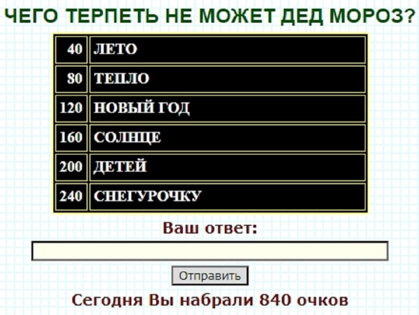 Что надевают в мороз 100 к 1 андроид