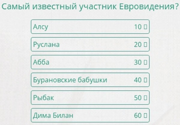 Какой русский ученый самый известный 100 к 1 андроид