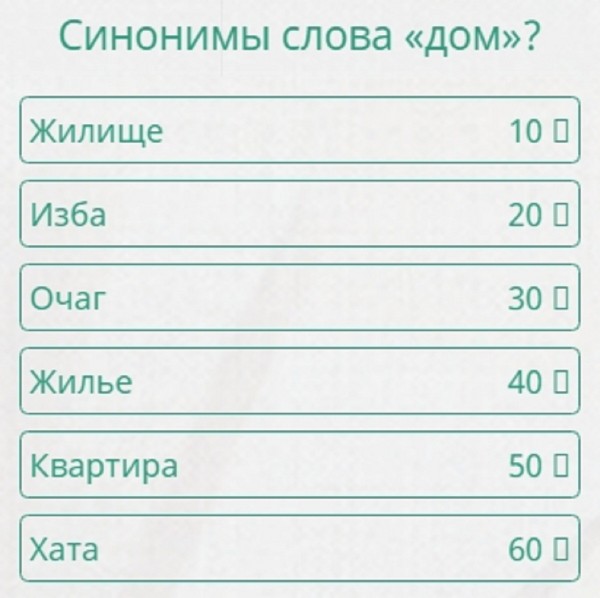 Что называют городским 100 к 1 андроид