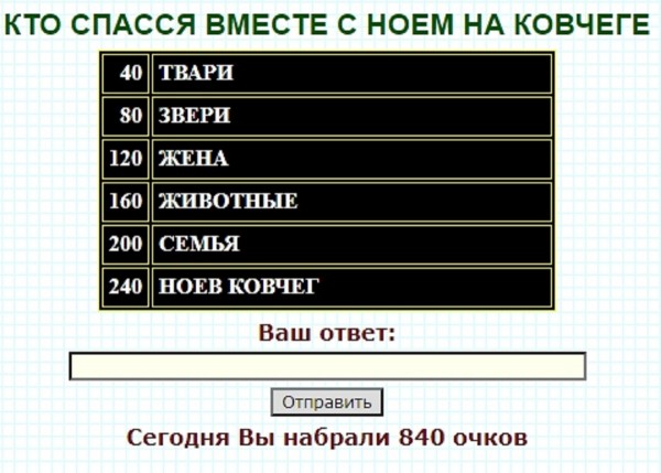 Что может быть пористым 100 к 1 андроид