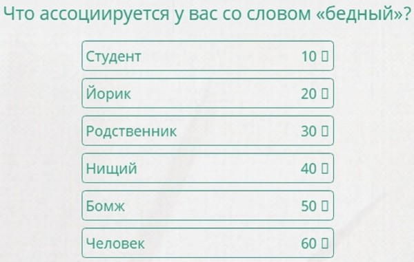 Человек какой профессии должен обладать красивой внешностью 100 к 1 андроид