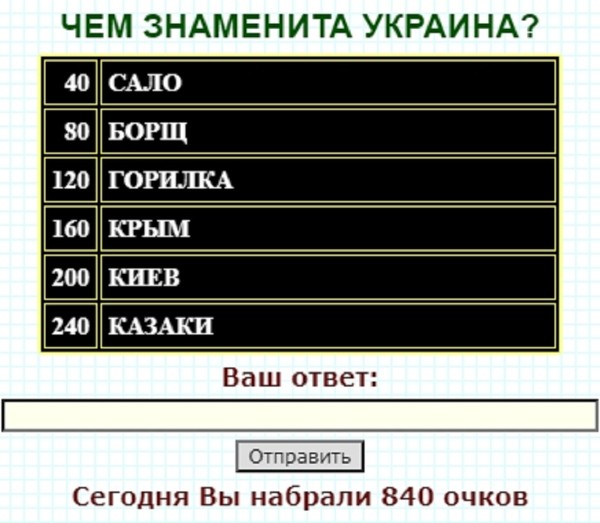 Чем знаменита италия 100 к 1 андроид