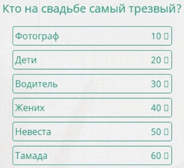 Что обычно возвращается к человеку 100 к 1 андроид